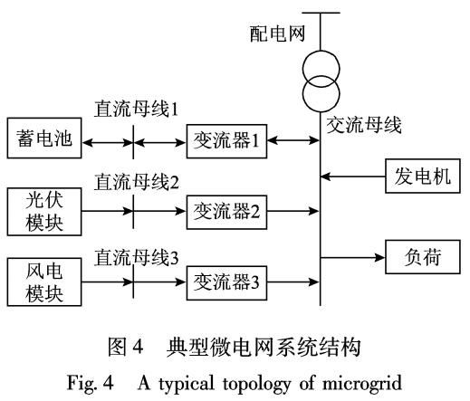 泵流程图