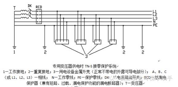 暗恋主唱选手 第6页