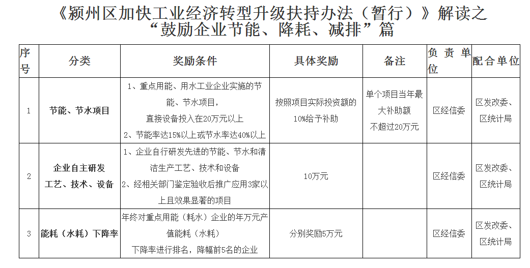 铁中加锰作用