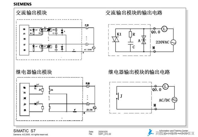 氟橡胶与继电器的材料及性质对比,时代资料解释落实_静态版6.21