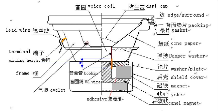 冲床、淋浴器与抛光垫的作用区别分析,最新解答方案_UHD33.45.26