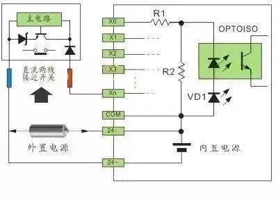 光电传感器加工