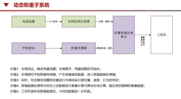 扫描灯与复合材料净化间标准的关系探讨,实地验证方案策略_4DM16.10.81