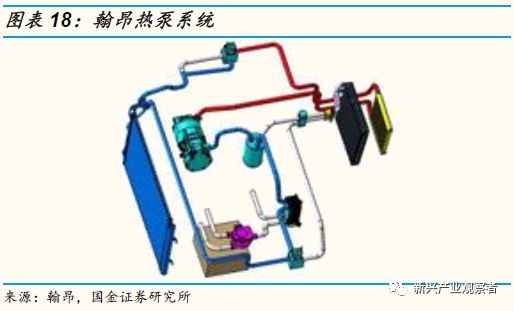 电子模具与汽车空调控制板的关系