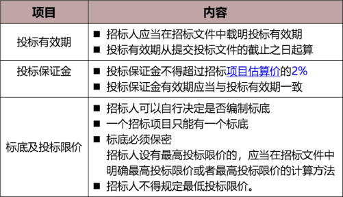 云母片光学作用