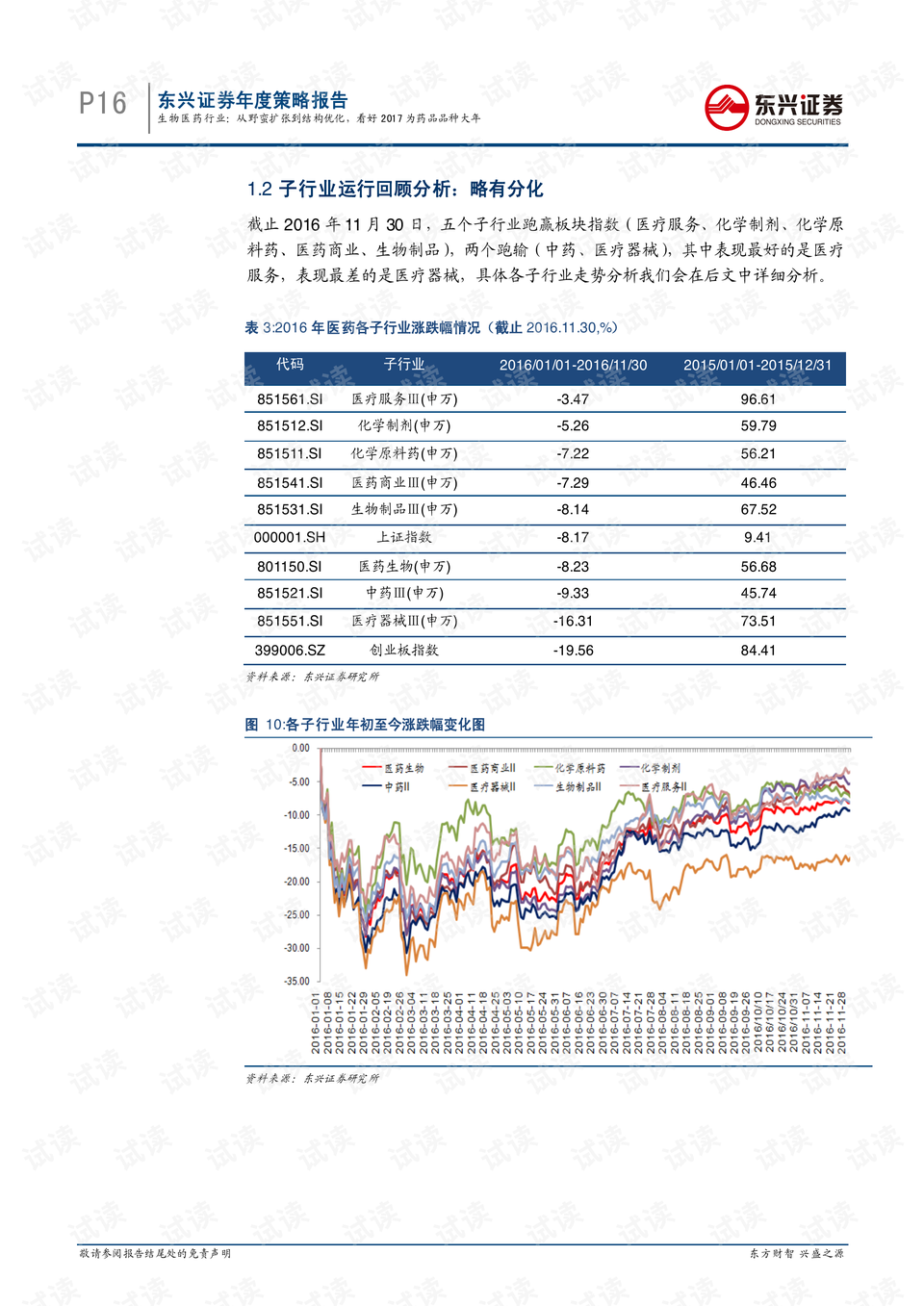 机械零配件加工所属的行业类别,实证说明解析_复古版67.895