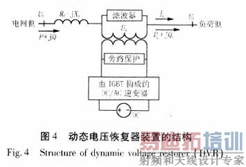 电压互感器现场检验