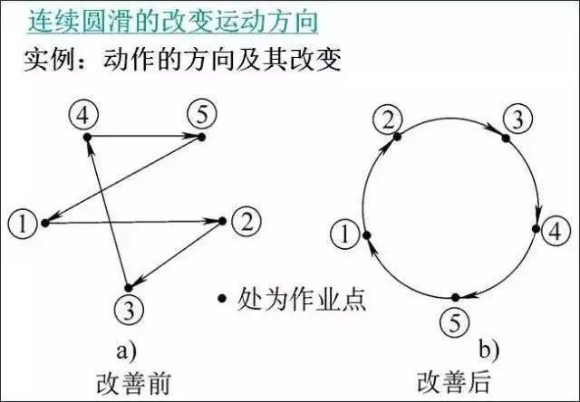 中药包捆扎的方法