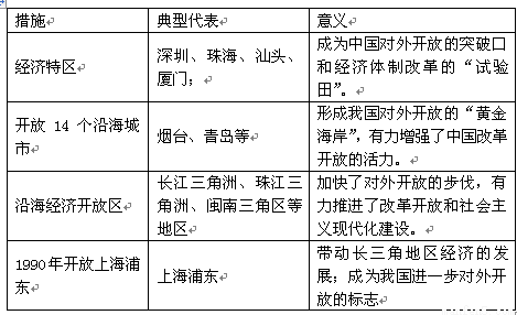 ABS袋子，材质特性、应用与优势分析,持久性执行策略_经典款37.48.49