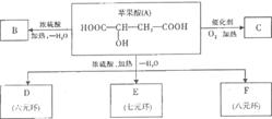 定硫仪标样不稳啥原因