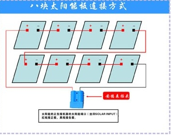 太阳能充电板怎么接线