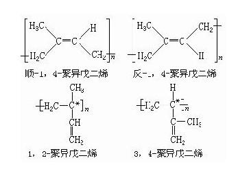 异戊二烯中的异字含义解析,权威诠释推进方式_tShop42.54.24