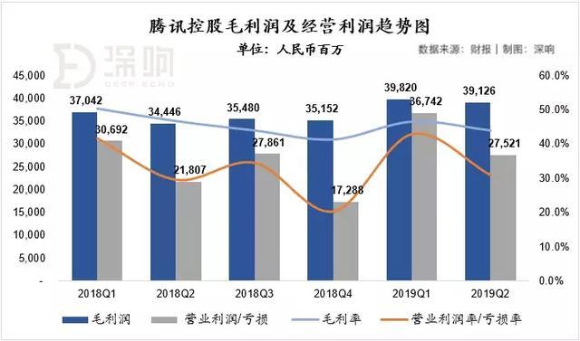 肠衣洗法