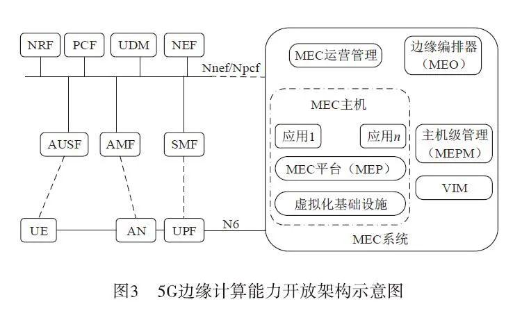 维生素生产设备