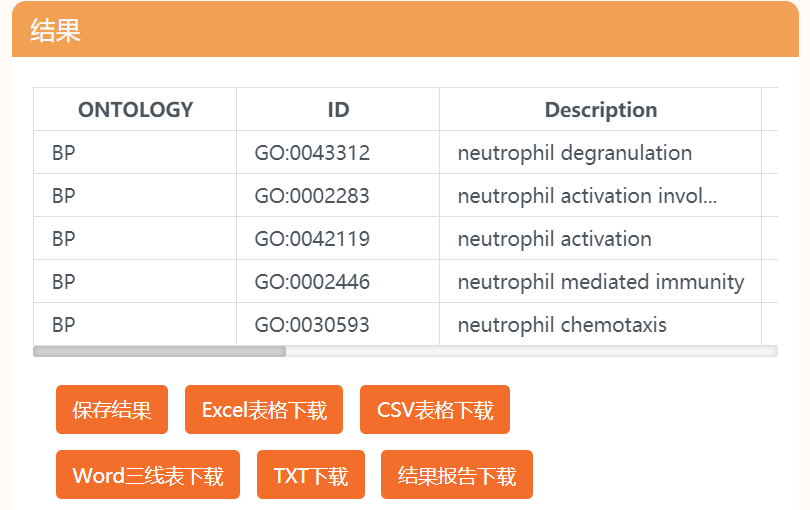 其他印刷品包含什么