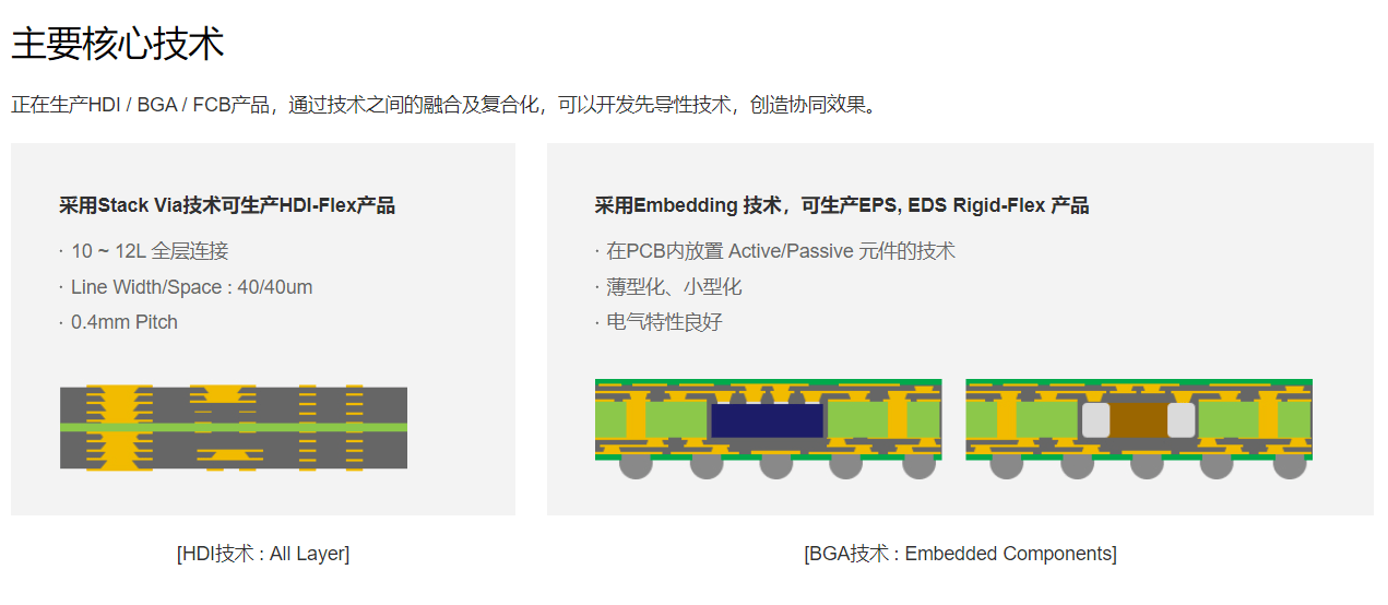 静电损害电子产品具有哪些特点