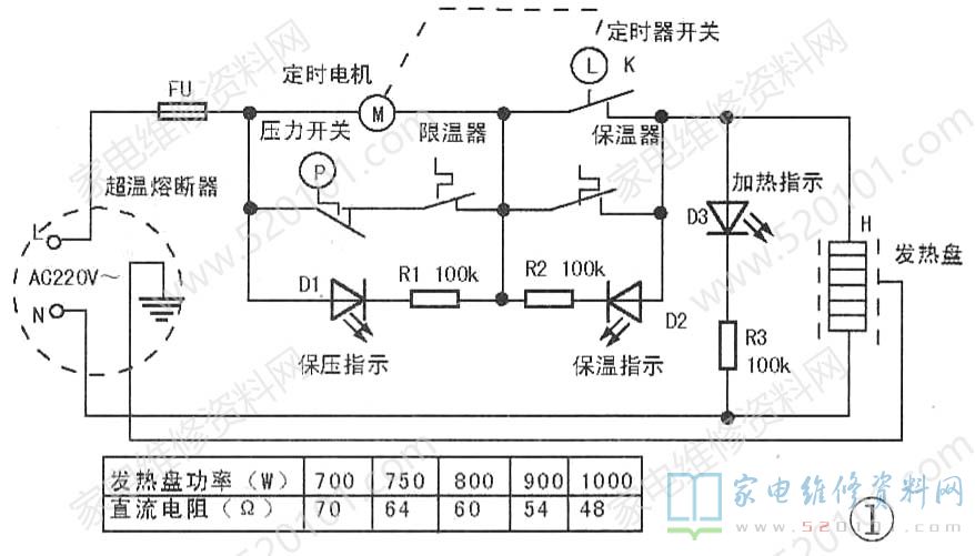 机械式电压力锅工作原理图及其工作原理详解,动态解读说明_vShop76.70.52