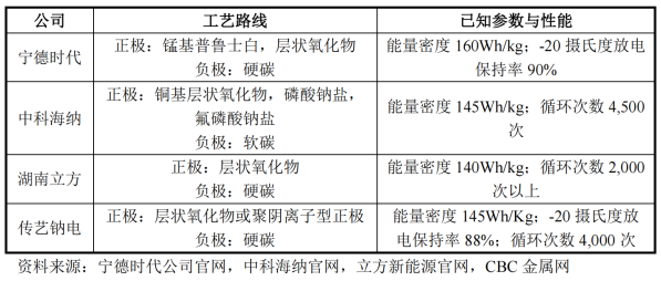 硅灰石粉用途