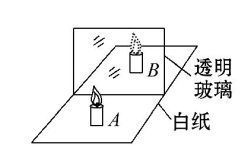 脚踏阀与保温车厢材料有关系吗