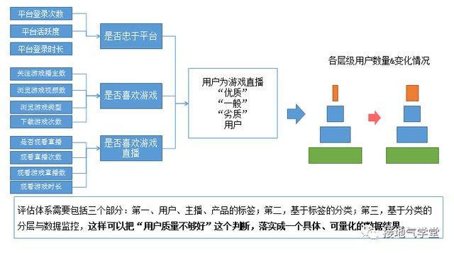 模具用橡胶，应用、特性及选择指南,数据支持执行策略_云端版61.97.30