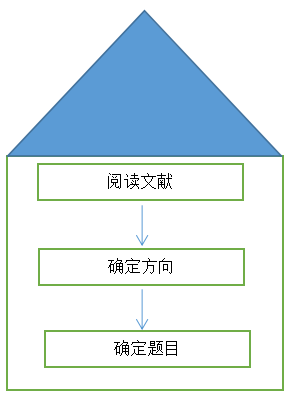 高尔夫塑料球