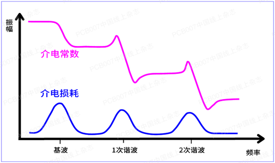 k9水晶玻璃材质的危害