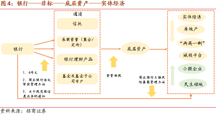 国际陆路运输是什么