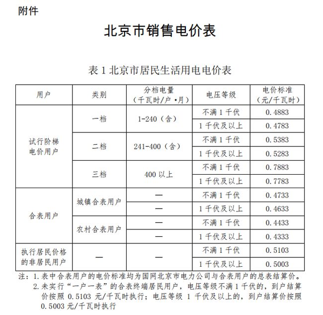 吊带自动切带机价格