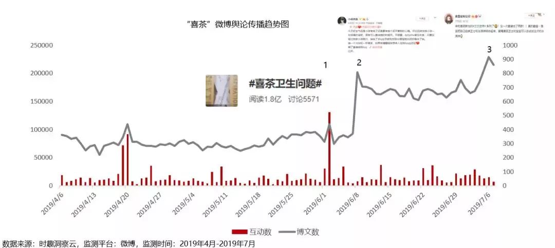 图像传感器与智能印刷现状与未来趋势的关系