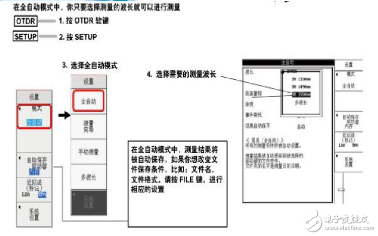 画板、湿度仪表与脱毛剂，使用方法及应用的差异解析,完善的机制评估_SE版33.20.55