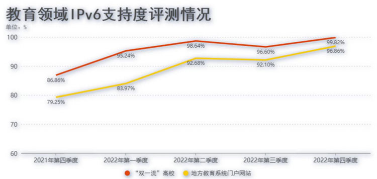 铅锡合金价格便宜吗