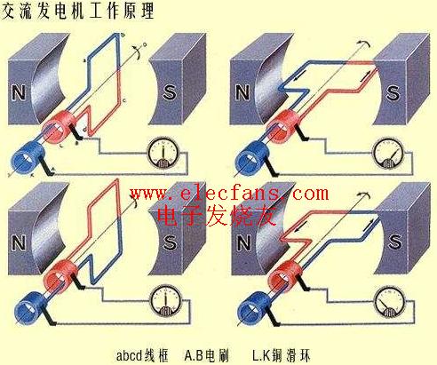 水力发电机工作原理简述,定量分析解释定义_复古版94.32.55