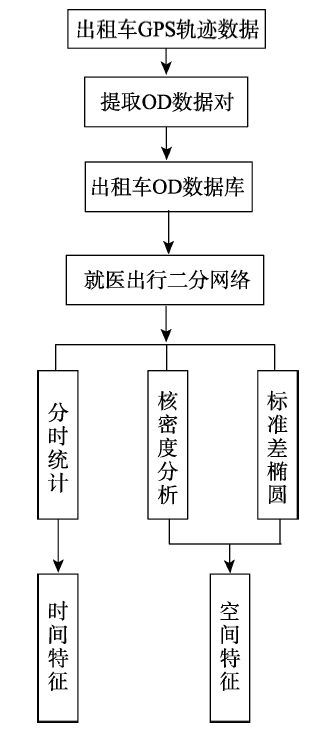 金属矿砂是什么