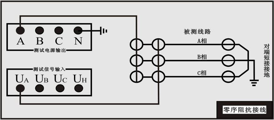 漆房烤灯接线原理详解,全面应用分析数据_The37.83.49