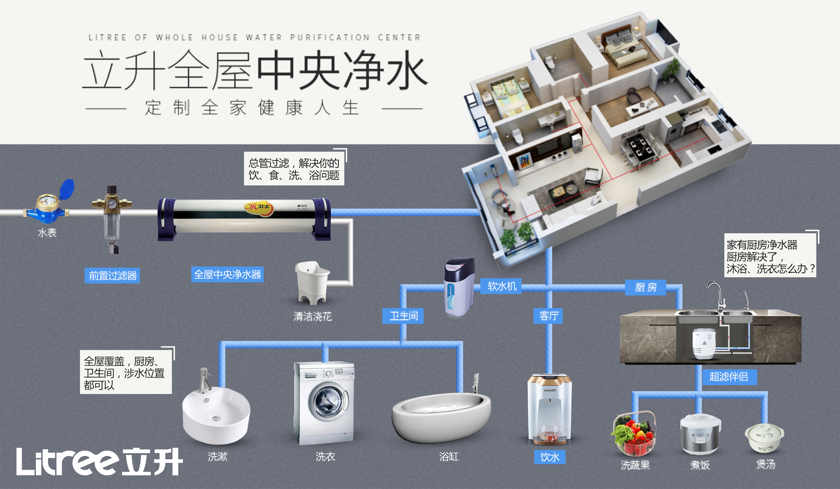 清洗节流阀的必要性探讨,系统化分析说明_开发版137.19