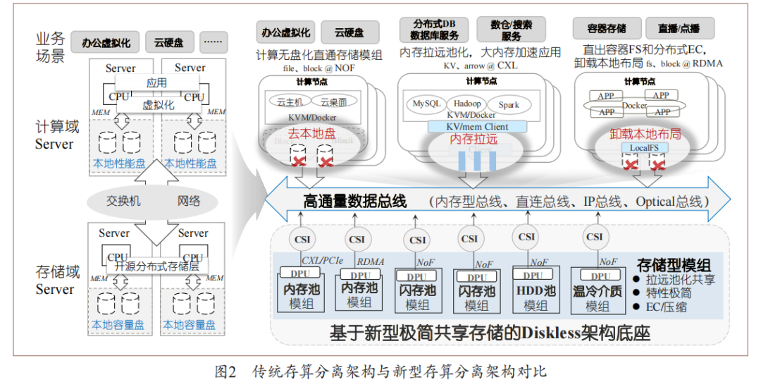 托盘检验标准,全面应用数据分析_挑战款69.73.21