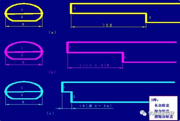 跳线接法详解,适用性方案解析_2D57.74.12