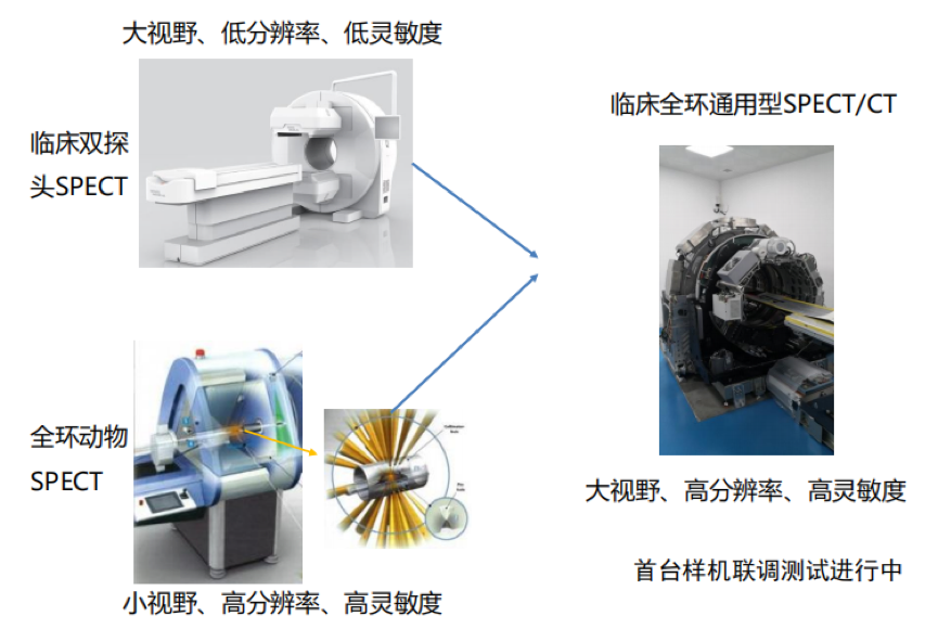 信封与多功能钓鱼风扇哪个更好？对比解析,创新性方案解析_XR34.30.30