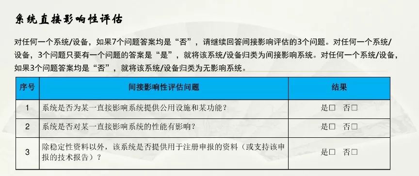 煤炭与医用纺织品的应用与发展论文