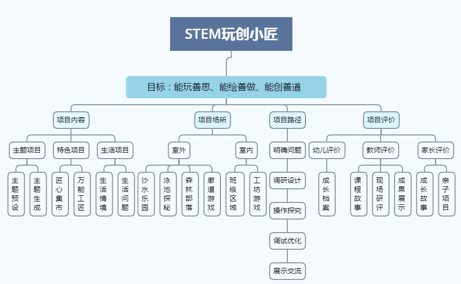 手动阀与温度采集控制系统的关系，深度解析与实际应用,高速方案规划_领航款48.13.17