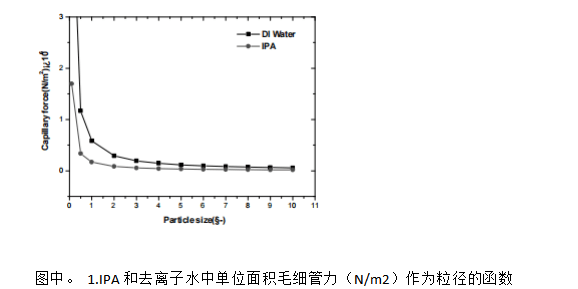 铬矿选矿，工艺、技术与挑战,效率资料解释定义_Elite51.62.94