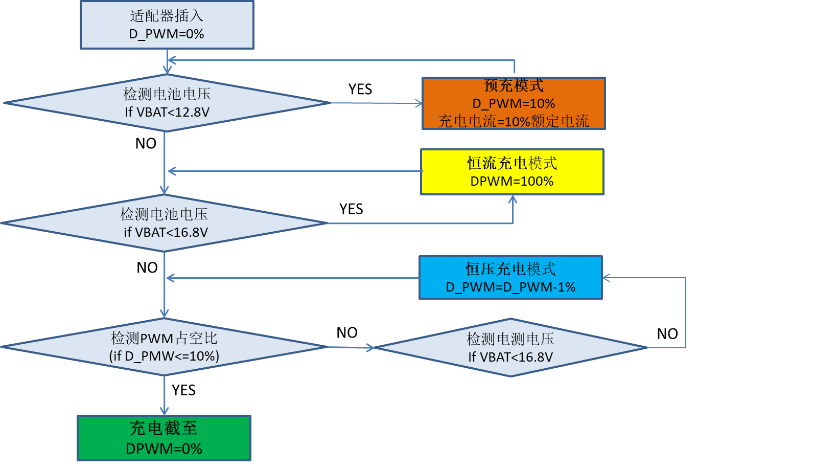 甲板机械设备，功能与重要性,创新计划分析_Executive69.24.47