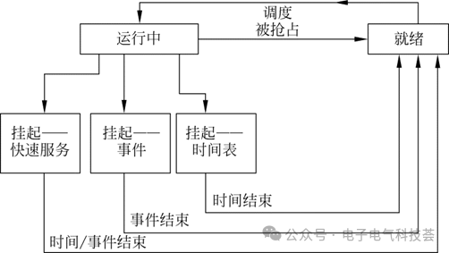 防盗门破门器