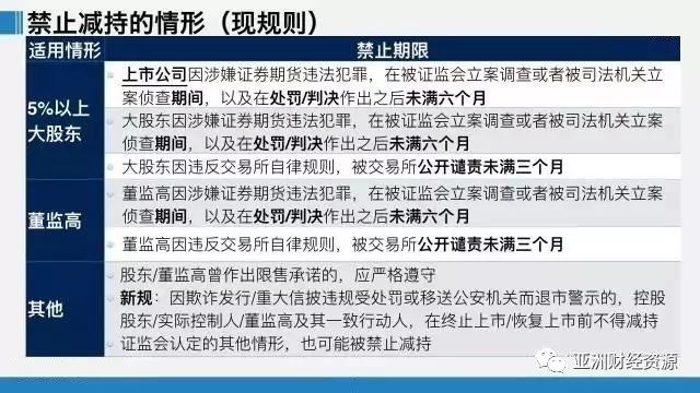 安全告示牌标准尺寸