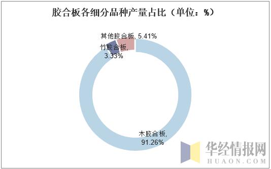 城南恋人 第3页