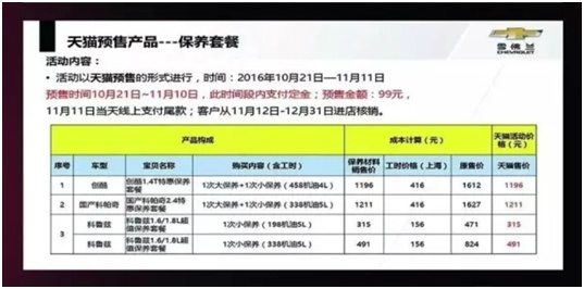 合肥现代4s店售后电话号码