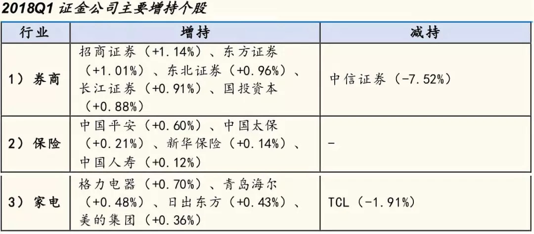 保温材料对比表