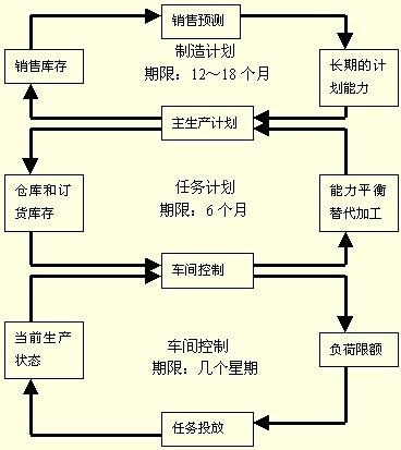 铸铁浴缸生产工艺流程详解,适用性方案解析_2D57.74.12