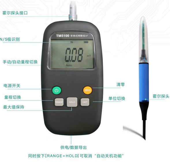 气动量仪的量程选择指南,实地执行数据分析_粉丝款81.30.73