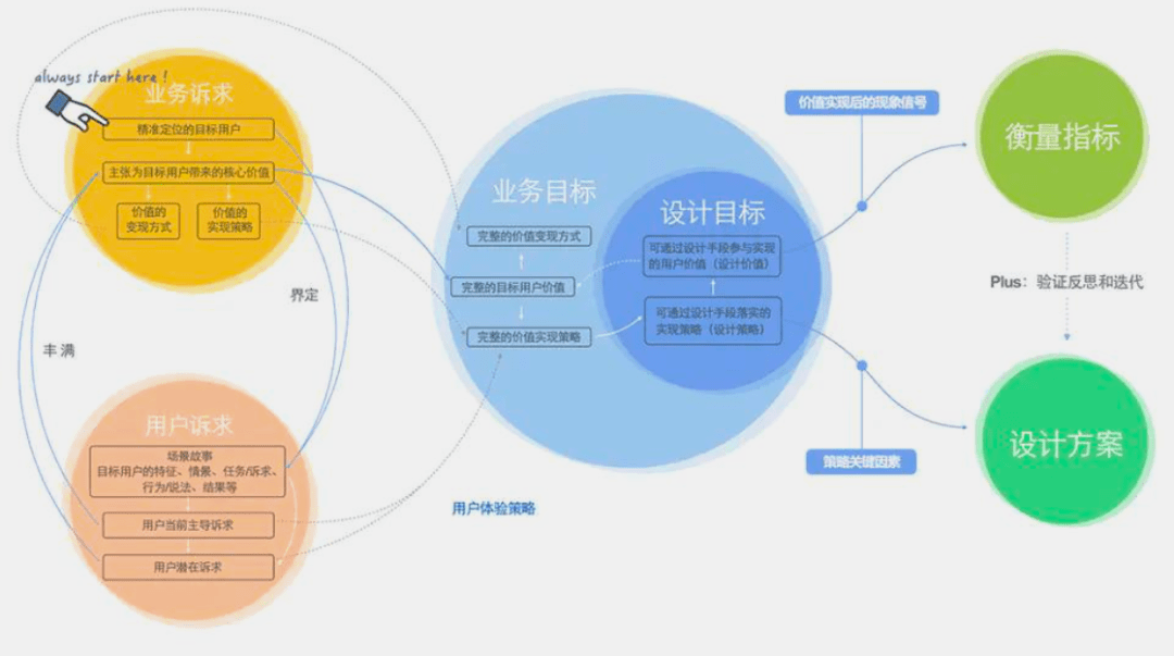 其它安防用品与医疗面膜作用一样吗